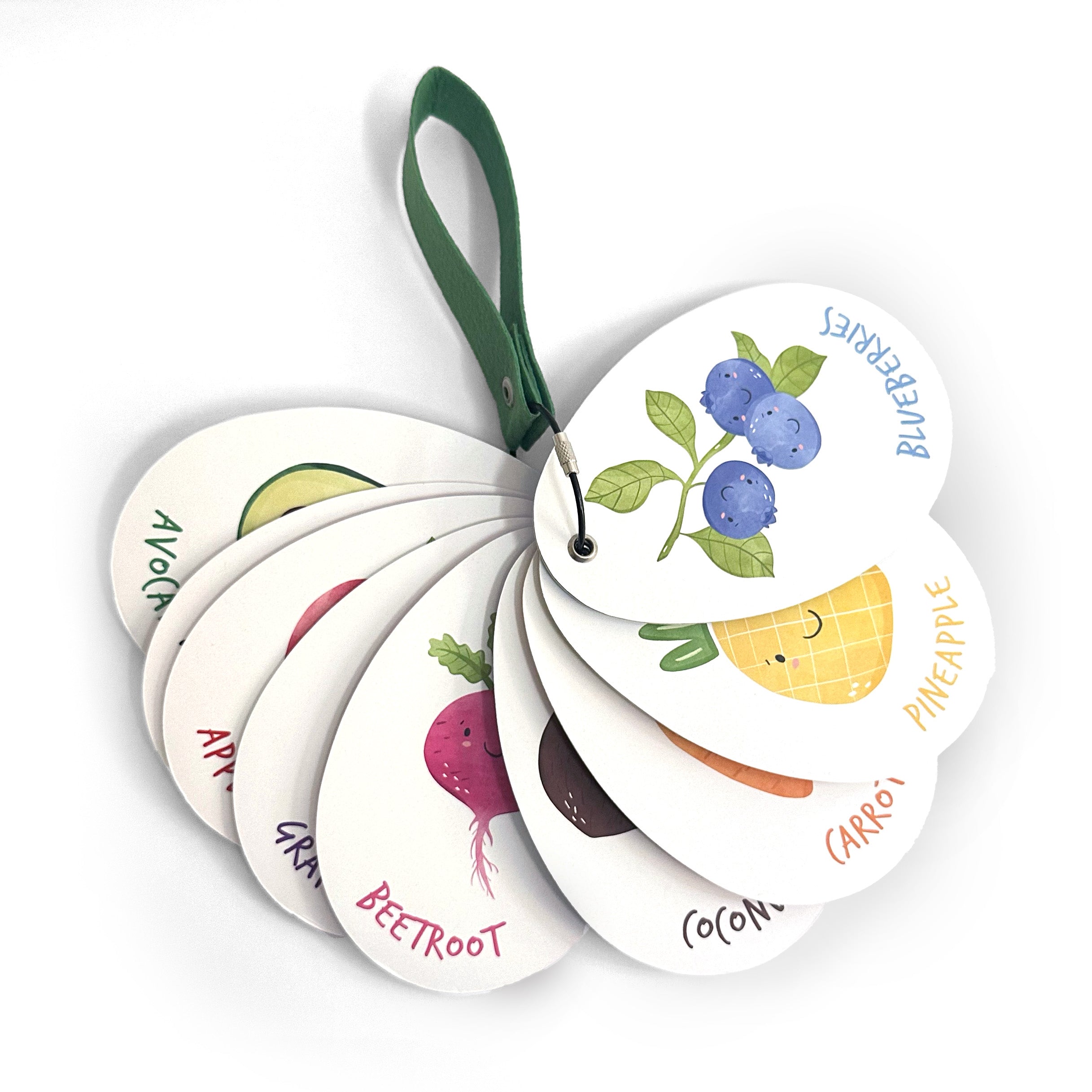 Travel Fruits Milestone Plaques